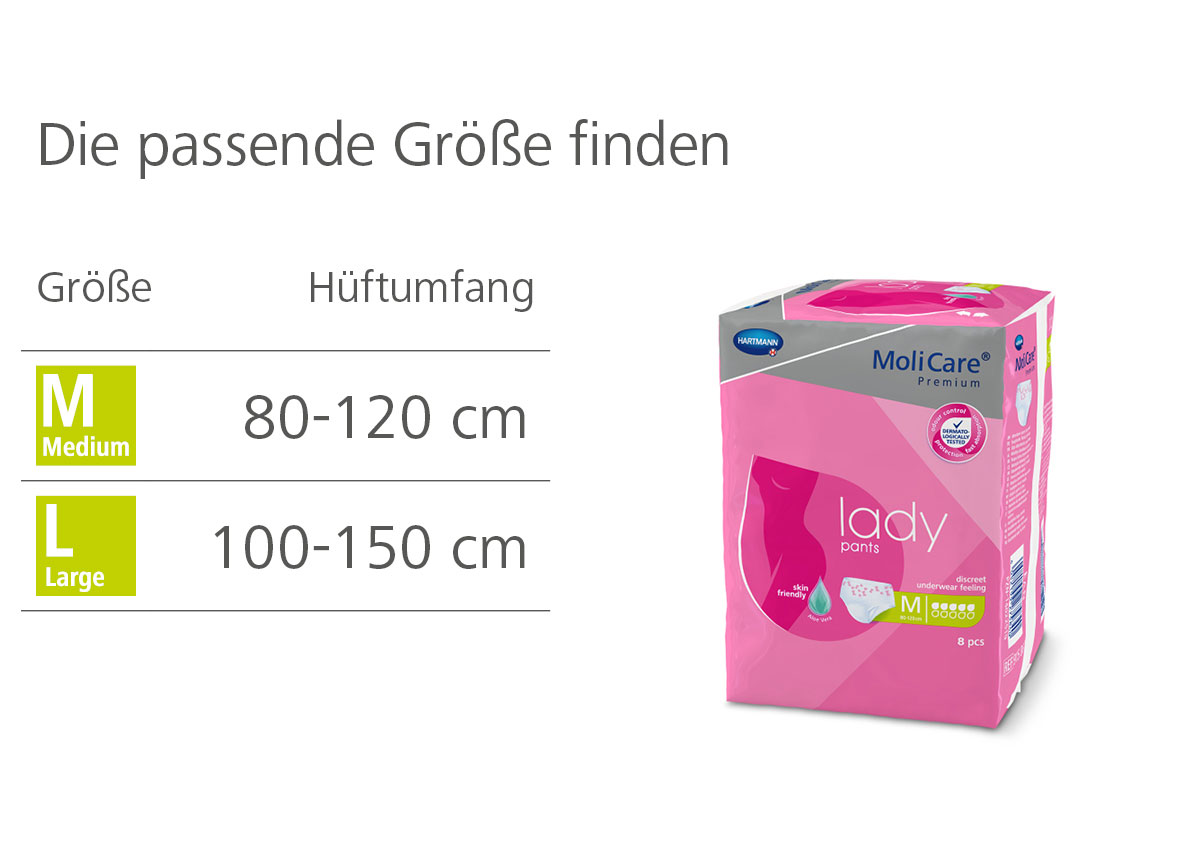  MoliCare® Premium Lady Pants - 5 Tropfen Gr. M 8 Stück